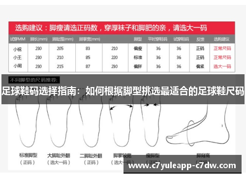 足球鞋码选择指南：如何根据脚型挑选最适合的足球鞋尺码